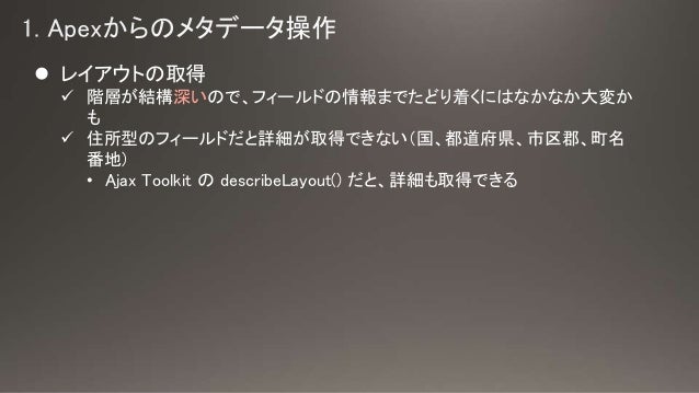Meetup 15 リリースノート輪読 Apexまわり