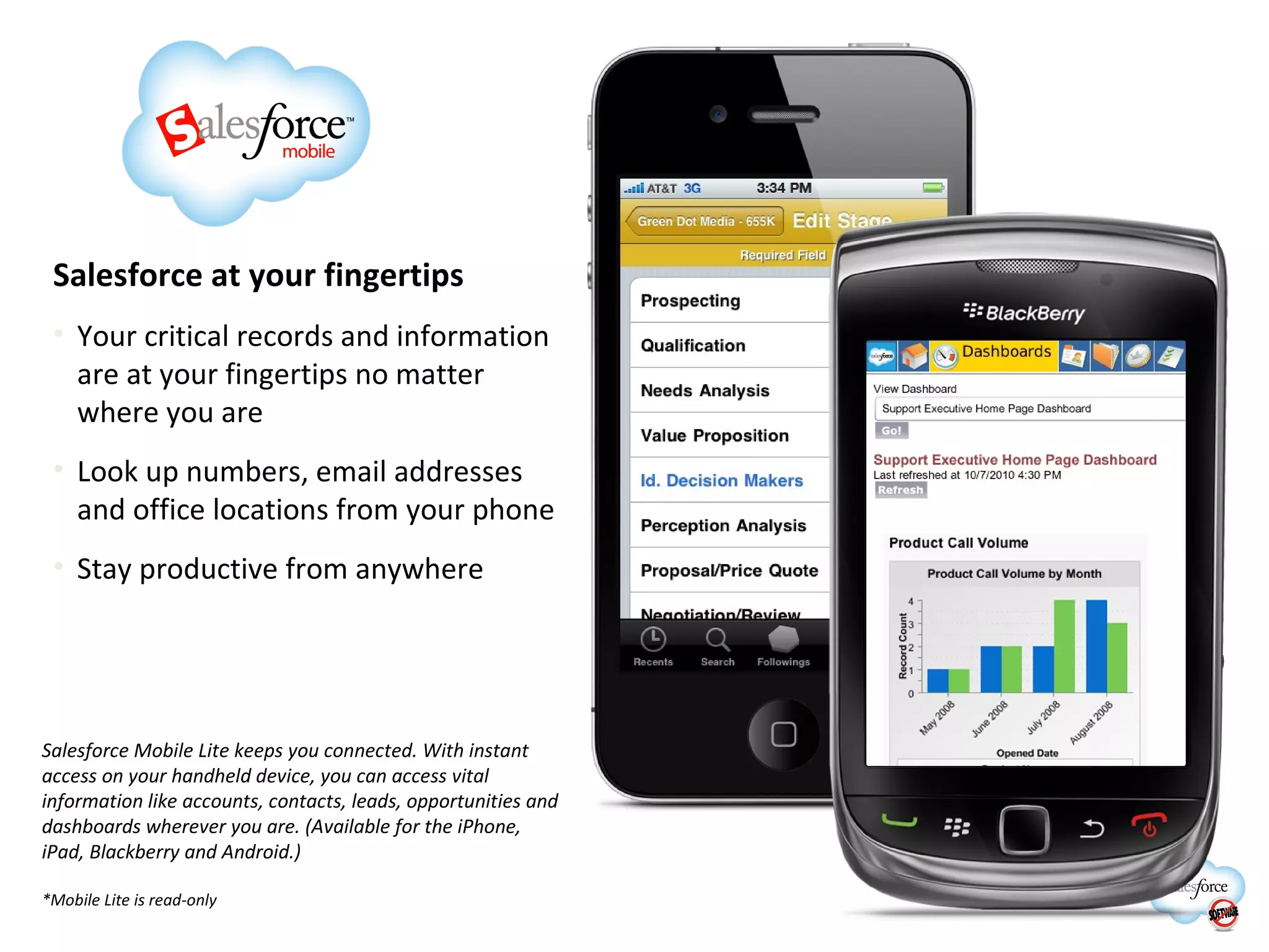 Salesforce at your fingertips Your critical records and information are at your fingertips no matter where you are Look up numbers, email addresses and office locations from your phone Stay productive from anywhere Salesforce Mobile Lite keeps you connected. With instant access on your handheld device, you can access vital information like accounts, contacts, leads, opportunities and dashboards wherever you are. (Available for the iPhone, iPad, Blackberry and Android.) *Mobile Lite is read-only 