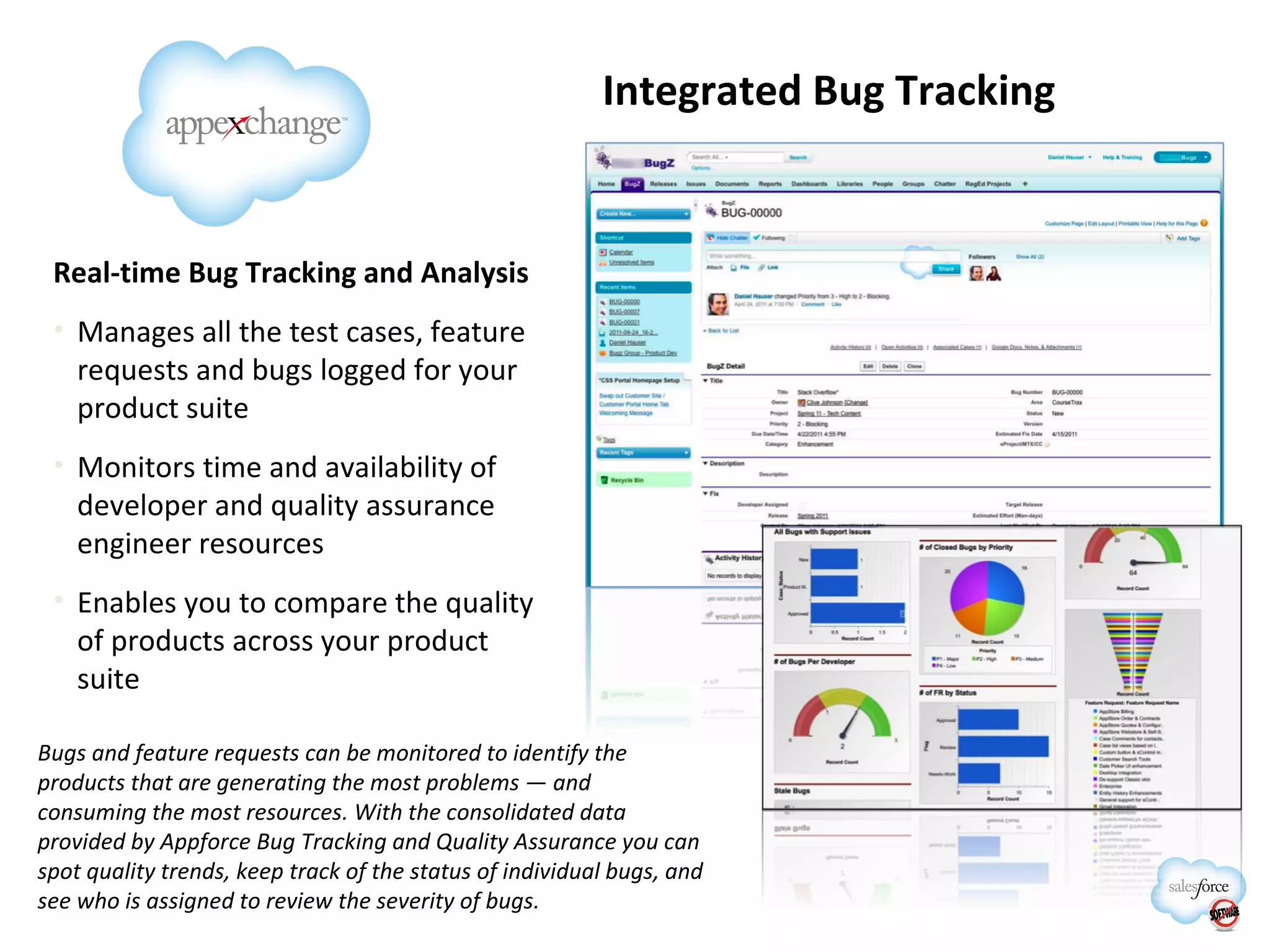 Integrated Bug Tracking Real-time Bug Tracking and Analysis Manages all the test cases, feature requests and bugs logged for your product suite Monitors time and availability of developer and quality assurance engineer resources Enables you to compare the quality of products across your product suite Bugs and feature requests can be monitored to identify the products that are generating the most problems — and consuming the most resources. With the consolidated data provided by Appforce Bug Tracking and Quality Assurance you can spot quality trends, keep track of the status of individual bugs, and see who is assigned to review the severity of bugs.  