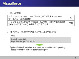 Visualforce
9
? Х
ȥ󥶥ڤΥ`륢 (HTTP Ҫޤ Web
`ӥ`)κӋ
100
ȥ󥶥ڤΤ٤ƤΥ`륢 (HTTP Ҫޤ
Web `ӥ`) 󥿥ॢȂ
120
? δߥåȄIϤ˥`륢Ȳ
System.CalloutException: You have uncommitted work pending.
Please commit or rollback before calling out
insert records;
Page.Sample.getContent();

 