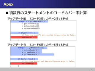 Apex
13
? }ФΥƩ`ȥȤΥ`ɥЩ`Ӌ
åץǩ`ǰ `3УЩ`2У66%
åץǩ` `6УЩ`5У83%
 
