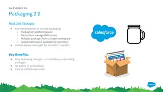 Next Gen Packages
● Key improvements to current packaging:
○ Packaging built from source
○ Declarative manageability rules
○ Multiple packages from a single namespace
○ Global namespace available to customers
● Unified deployment path for for both IT and ISVs
Key Benefits:
● Stop deploying changes, start installing and pushing
packages
● ISV agility, IT productivity
● Core to unified experience
Packaging 2.0
SALESFORCE DX
 