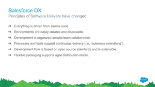 Salesforce DX
➔ Everything is driven from source code.
➔ Environments are easily created and disposable.
➔ Development is organized around team collaboration.
➔ Processes and tools support continuous delivery (i.e. “automate everything”).
➔ Development flow is based on open source standards and is extensible.
➔ Flexible packaging supports agile distribution model.
Principles of Software Delivery have changed
 