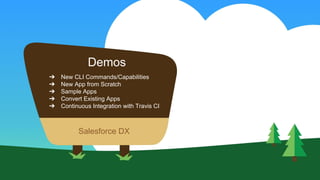 Demos
➔ New CLI Commands/Capabilities
➔ New App from Scratch
➔ Sample Apps
➔ Convert Existing Apps
➔ Continuous Integration with Travis CI
Salesforce DX
 