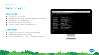 Salesforce CLI
SALESFORCE DX
Salesforce CLI
● Create Orgs for Dev and CI
● Synchronize Source to and from Orgs and File System
● Import Data for Dev and Test
● Create and Execute Test Suites
● Control the Package & Artifact lifecycle
Key Benefits:
● Single interface for all Salesforce DX features
● Improved Developer Productivity
● Integration with VCS, CI, and other External Toolsets
 