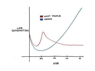 How Startups Are Like Rock Bands