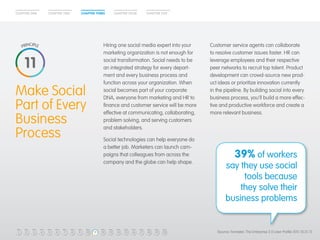 CHAPTER ONE CHAPTER TWO CHAPTER THREE CHAPTER FOUR CHAPTER FIVE 
Make Social 
Part of Every 
Business 
Process 
Hiring one social media expert into your 
marketing organization is not enough for 
social transformation. Social needs to be 
an integrated strategy for every depart-ment 
and every business process and 
function across your organization. When 
social becomes part of your corporate 
DNA, everyone from marketing and HR to 
finance and customer service will be more 
effective at communicating, collaborating, 
problem solving, and serving customers 
and stakeholders. 
Social technologies can help everyone do 
a better job. Marketers can launch cam-paigns 
that colleagues from across the 
company and the globe can help shape. 
Customer service agents can collaborate 
to resolve customer issues faster. HR can 
leverage employees and their respective 
peer networks to recruit top talent. Product 
development can crowd-source new prod-uct 
ideas or prioritize innovation currently 
in the pipeline. By building social into every 
business process, you’ll build a more effec-tive 
and productive workforce and create a 
more relevant business. 
11 
39% of workers 
say they use social 
tools because 
they solve their 
business problems 
1 2 3 4 5 6 7 8 9 10 11 12 13 14 15 16 17 18 19 20 (Source: Forrester, The Enterprise 2.0 User Profile 2011 10.31.11) 
 