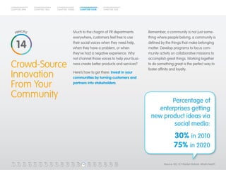 CHAPTER ONE CHAPTER TWO CHAPTER THREE CHAPTER FOUR CHAPTER FIVE 
Crowd-Make Your 
Source 
Innovation 
Customer 
From King 
Your 
Community 
Much to the chagrin of PR departments 
everywhere, customers feel free to use 
their social voices when they need help, 
when they have a problem, or when 
they’ve had a negative experience. Why 
not channel those voices to help your busi-ness 
create better products and services? 
Here’s how to get there: Invest in your 
communities by turning customers and 
partners into stakeholders. 
Remember, a community is not just some-thing 
where people belong; a community is 
defined by the things that make belonging 
matter. Develop programs to focus com-munity 
activity on collaborative missions to 
accomplish great things. Working together 
to do something great is the perfect way to 
foster affinity and loyalty. 
14 
Percentage of 
enterprises getting 
new product ideas via 
social media: 
30% in 2010 
75% in 2020 
1 2 3 4 5 6 7 8 9 10 11 12 13 14 15 16 17 18 19 20 (Source: IDC, ICT Market Outlook: What’s Next?) 
 