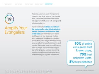 CHAPTER ONE CHAPTER TWO CHAPTER THREE CHAPTER FOUR CHAPTER FIVE 
Amplify Your 
Evangelists 
As social customers build their personal 
networks over time, some of them evolve 
from just another member of the crowd 
into a person of influence with a large and 
attentive audience. 
Now’s the time to mobilize your influen-tial 
customers by using listening tools to 
identify champions and measure their 
social reach. Let them know how impor-tant 
they are to your business. Find out 
what about your company and products 
excites them, and design official advocacy 
programs that harness their influence and 
passion. Before you know it, you’ll have an 
army of people who aren’t even on your 
payroll singing your praises, answering 
questions, guiding purchasing decisions, 
and defending you against online critics. 
19 
1 2 3 4 5 6 7 8 9 10 11 12 13 14 15 16 17 18 19 20 
90% of online 
consumers trust 
known users, 
70% trust 
unknown users, 
8% trust celebrities 
(Source: Erik Qualman, Socialnomics) 
 
