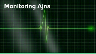 Monitoring Ajna
 