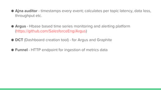 ● Ajna auditor - timestamps every event; calculates per topic latency, data loss,
throughput etc.
● Argus - Hbase based time series monitoring and alerting platform
(https://github.com/SalesforceEng/Argus)
● DCT (Dashboard creation tool) - for Argus and Graphite
● Funnel - HTTP endpoint for ingestion of metrics data
 