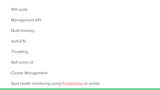 10X scale
Management API
Multi-tenancy
AuthZ/N
Throttling
Self-serve UI
Cluster Management
Ajna health monitoring using Prometheus or similar
 