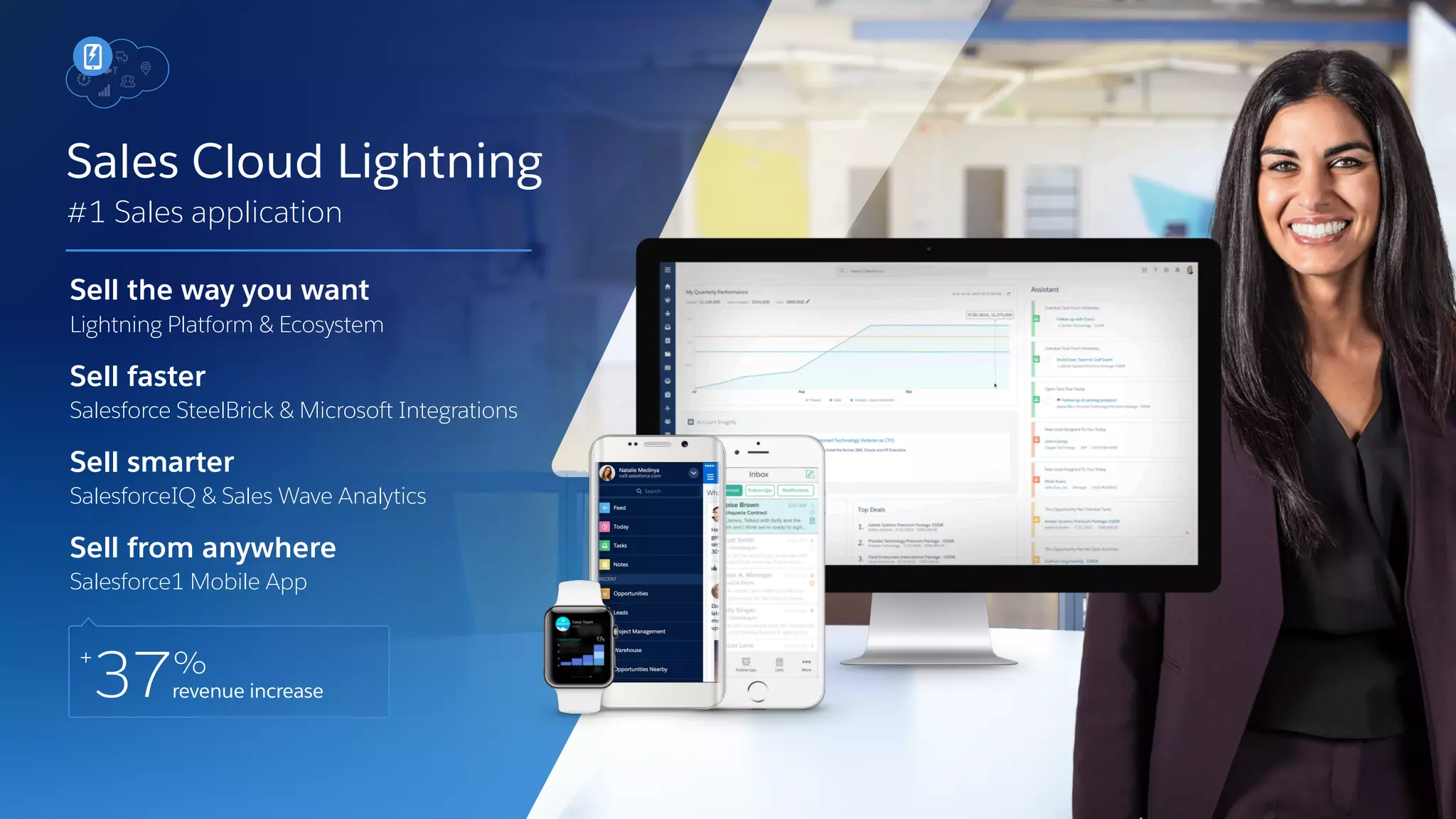 Sell the way you want
Lightning Platform & Ecosystem
Sell faster
Salesforce SteelBrick & Microsoft Integrations
Sell smarter
SalesforceIQ & Sales Wave Analytics
Sell from anywhere
Salesforce1 Mobile App
#1 Sales application
Sales Cloud Lightning
revenue increase
+
37%
 