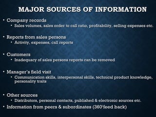 MAJOR SOURCES OF INFORMATIONMAJOR SOURCES OF INFORMATION
• Company recordsCompany records
• Sales volumes, sales order to call ratio, profitability, selling expenses etc.Sales volumes, sales order to call ratio, profitability, selling expenses etc.
• Reports from sales personsReports from sales persons
• Activity, expenses, call reportsActivity, expenses, call reports
• CustomersCustomers
• Inadequacy of sales persons reports can be removedInadequacy of sales persons reports can be removed
• Manager’s field visitManager’s field visit
• Communication skills, interpersonal skills, technical product knowledge,Communication skills, interpersonal skills, technical product knowledge,
personality traitspersonality traits
• Other sourcesOther sources
• Distributors, personal contacts, published & electronic sources etc.Distributors, personal contacts, published & electronic sources etc.
• Information from peers & subordinates (360Information from peers & subordinates (36000
feed back)feed back)
 