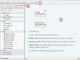 ❖ 1: Button Bar.
❖ 2: Left side panel contains three section -
❖ Palette Tab: All the elements that you can add to your ﬂow.
❖ Resources Tab: All the resources that you can add to your ﬂow.
❖ Explorer Tab: All of the elements and resources that you’ve
already added to this ﬂow.
❖ 3: CANVAS - Display the diagram of your ﬂow.
 
