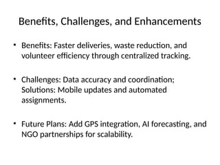 Benefits, Challenges, and Enhancements
• Benefits: Faster deliveries, waste reduction, and
volunteer efficiency through centralized tracking.
• Challenges: Data accuracy and coordination;
Solutions: Mobile updates and automated
assignments.
• Future Plans: Add GPS integration, AI forecasting, and
NGO partnerships for scalability.
 