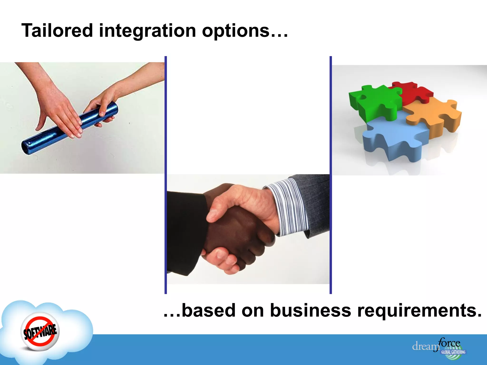 Tailored integration options… … based on business requirements. 