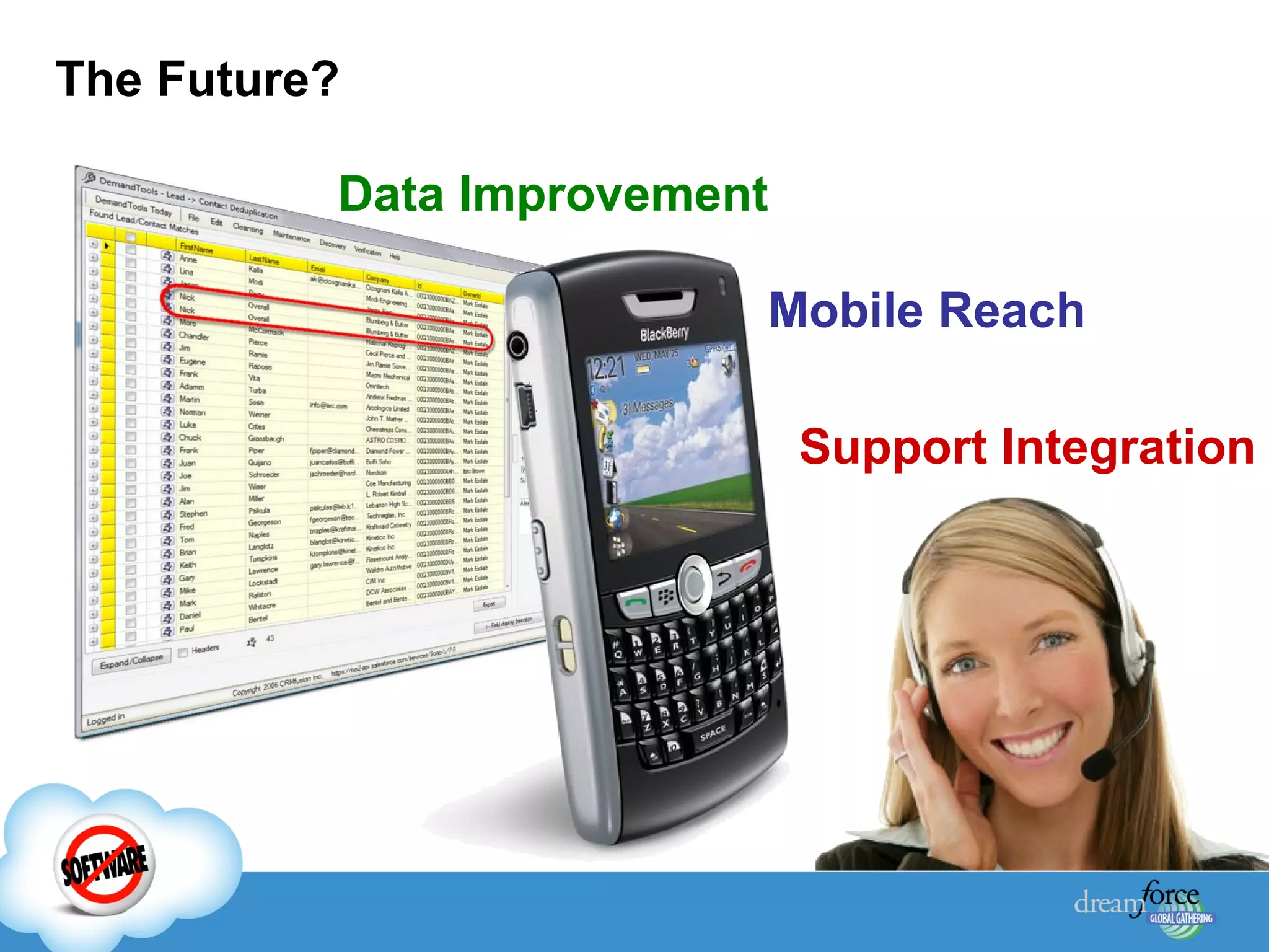 The Future? Data Improvement Mobile Reach Support Integration 