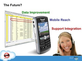 The Future? Data Improvement Mobile Reach Support Integration 