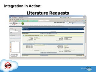 Integration in Action: Literature Requests 