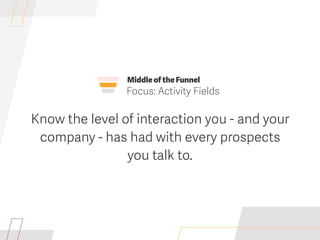 Salesforce for Full Cycle Sales Reps