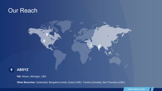 Absyz Salesforce For Manufacturing PPT by ABSYZ | PPTX