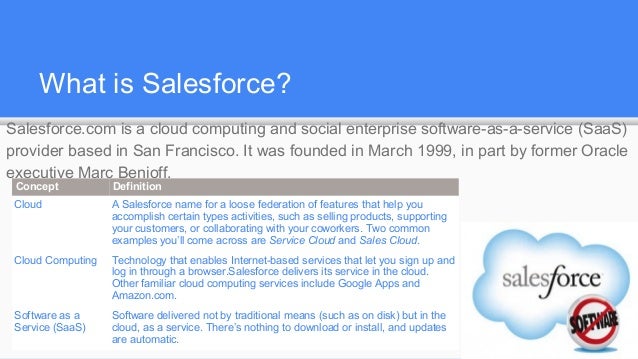 what is salesforce com