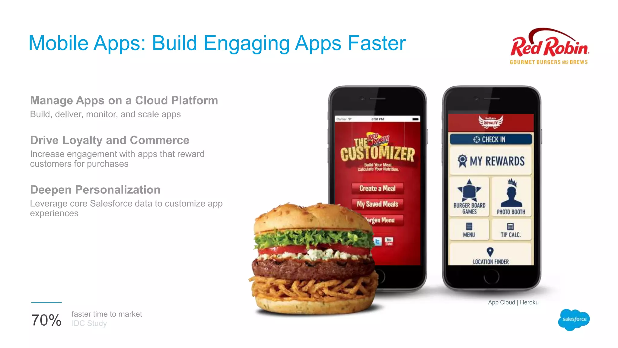 Mobile Apps: Build Engaging Apps Faster
Manage Apps on a Cloud Platform
Build, deliver, monitor, and scale apps
Drive Loyalty and Commerce
Increase engagement with apps that reward
customers for purchases
Deepen Personalization
Leverage core Salesforce data to customize app
experiences
70%
faster time to market
IDC Study
App Cloud | Heroku
 