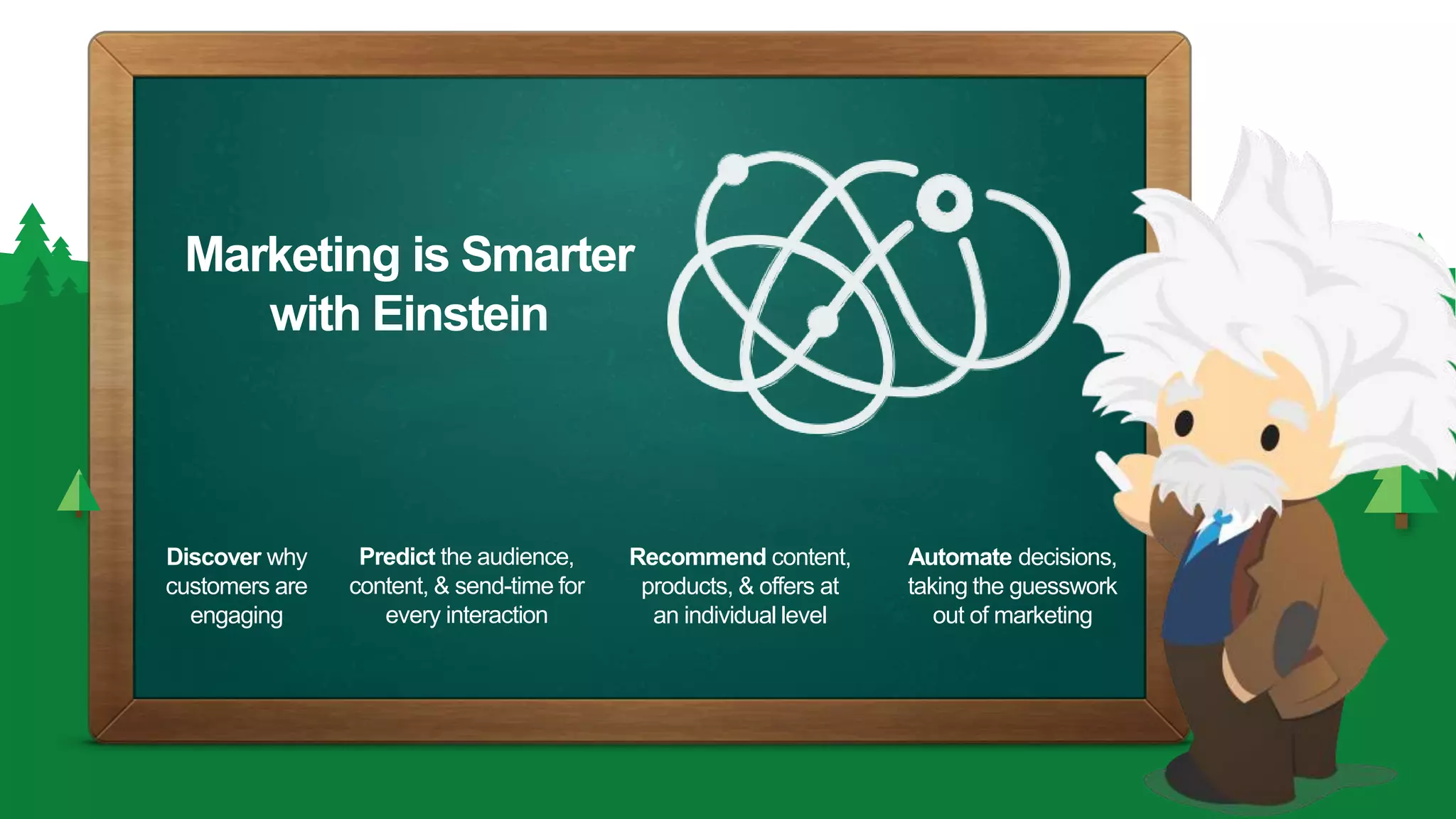 Marketing is Smarter
with Einstein
Discover why
customers are
engaging
Predict the audience,
content, & send-time for
every interaction
Recommend content,
products, & offers at
an individual level
Automate decisions,
taking the guesswork
out of marketing
 