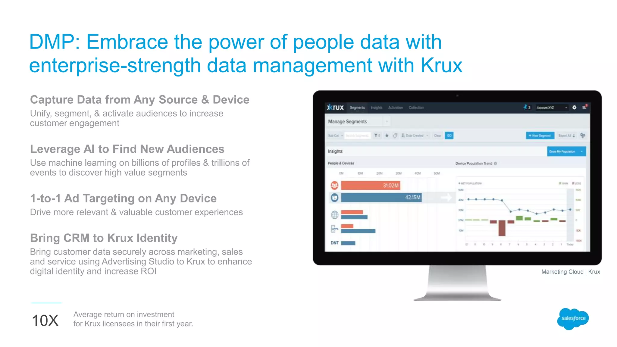 10X
Average return on investment
for Krux licensees in their first year.
Capture Data from Any Source & Device
Unify, segment, & activate audiences to increase
customer engagement
Leverage AI to Find New Audiences
Use machine learning on billions of profiles & trillions of
events to discover high value segments
1-to-1 Ad Targeting on Any Device
Drive more relevant & valuable customer experiences
Bring CRM to Krux Identity
Bring customer data securely across marketing, sales
and service using Advertising Studio to Krux to enhance
digital identity and increase ROI
DMP: Embrace the power of people data with
enterprise-strength data management with Krux
Marketing Cloud | Krux
 