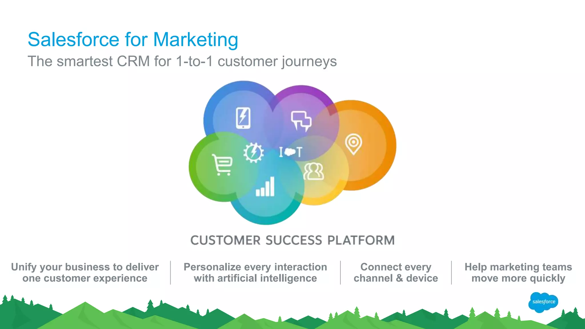 Salesforce for Marketing
The smartest CRM for 1-to-1 customer journeys
Unify your business to deliver
one customer experience
Connect every
channel & device
Help marketing teams
move more quickly
Personalize every interaction
with artificial intelligence
 
