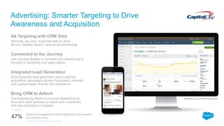 Ad Targeting with CRM Data
Securely use your customer data to drive
all your display, search, and social advertising
Connected to the Journey
Use Journey Builder to connect your advertising to
the rest of marketing and sales teams
Integrated Lead Generation
Drive powerful lead generation and customer
acquisition campaigns across Facebook’s network
and capture leads directly into Salesforce
Bring CRM to Adtech
Use Advertising Studio to connect Salesforce to
Krux and other partners to reach your customers
and new prospects in Display
Advertising: Smarter Targeting to Drive
Awareness and Acquisition
47%
higher ad engagement when digital ads are powered
by customer data
Salesforce Advertising Index
Marketing Cloud | Advertising Studio
 