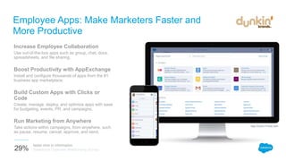 Employee Apps: Make Marketers Faster and
More Productive
Increase Employee Collaboration
Use out-of-the-box apps such as group, chat, docs,
spreadsheets, and file sharing.
Boost Productivity with AppExchange
Install and configure thousands of apps from the #1
business app marketplace.
Build Custom Apps with Clicks or
Code
Create, manage, deploy, and optimize apps with ease
for budgeting, events, PR, and campaigns.
Run Marketing from Anywhere
Take actions within campaigns, from anywhere, such
as pause, resume, cancel, approve, and send.
29%
faster time to information
Salesforce Customer Relationship Survey
App Cloud | Force.com
 