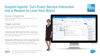 Support Agents: Turn Every Service Interaction
Into a Reason to Love Your Brand
Access a Single View
Store all marketing, sales, and service data in the
contact record
Trigger Journeys
Listen for service activities, then follow-up with the
right message across channels
Incorporate Service into the Journey
Automatically open or close service cases based on
the customer’s behavior
Suppress Marketing when Appropriate
Ensure unsatisfied customers are not receiving
marketing messages until their cases are resolved
20%
increase in overall customer satisfaction for companies
that manage the journey across departments
McKinsey & Company
Service Cloud
 