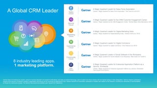 8 industry leading apps.
1 marketing platform.
App
Cloud
Community
Cloud
Marketing
Cloud
Service
Cloud
Sales
Cloud
Commerce
Cloud
A Global CRM Leader
Gartner does not endorse any vendor, product or service depicted in its research publications, and does not advise technology users to select only those vendors with the highest ratings or other designation. Gartner research publications
consist of the opinions of Gartner's research organization and should not be construed as statements of fact. Gartner disclaims all warranties, expressed or implied, with respect to this research, including any warranties of merchantability
or fitness for a particular purpose. The Gartner documents are available upon request from Salesforce.
8 industry leading apps.
1 marketing platform.
A Magic Quadrant Leader for Sales Force Automation
Gartner, “Magic Quadrant for Sales Force Automation,” Tad Travis et al 8/10/16
A Magic Quadrant Leader for the CRM Customer Engagement Center
Gartner, "Magic Quadrant for the CRM Engagement Center," Michael Maoz, Brian Manusama, 5/4/16
A Magic Quadrant Leader in Social Software in the Workplace
Gartner, "Magic Quadrant for Social Software in the Workplace,” Mike Gotta et al 10/26/15
A Magic Quadrant Leader for Enterprise Application Platform as a
Service, Worldwide
Gartner, "Magic Quadrant for Enterprise Application Platform as a Service, Worldwide"
Paul Vincent, et al 3/24/16
A Magic Quadrant Leader for Digital Marketing Hubs
Gartner, “Magic Quadrant for Digital Marketing Hubs,” Andrew Frank et al 1/5/16
A Magic Quadrant Leader for Digital Commerce
Gartner, "Magic Quadrant for Digital Commerce,” Chris Fletcher et al 3/9/16
 