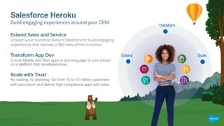 Salesforce Heroku
Extend Sales and Service
Unleash your customer data in Salesforce to build engaging
experiences that harness a 360 view of the customer
Transform App Dev
Create Mobile and Web apps in any language of your choice
on a platform that developers love.
Scale with Trust
No waiting, no planning. Go from 10 to 10 million customers
with zero-touch and deliver high compliance apps with ease
Build engaging experiences around your CRM
Extend
Transform
Scale
 