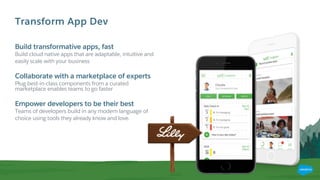 Transform App Dev
Build transformative apps, fast
Build cloud native apps that are adaptable, intuitive and
easily scale with your business
Collaborate with a marketplace of experts
Plug best-in-class components from a curated
marketplace enables teams to go faster
Empower developers to be their best
Teams of developers build in any modern language of
choice using tools they already know and love.
 