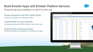 Build Smarter Apps with Einstein Platform Services
Empowering every trailblazer to add AI to their app
Image recognition and NLP made simple
Harness the power of unstructured data
Customizable for your business
Leverage pre-trained CRM models or train your own
Extend to any business process
Embed predictions in Salesforce workflows and apps
 
