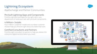 Lightning Ecosystem
Pre-built Lightning Apps and Components
Find the right pre-built apps for the right role in any
department or build your own with pre-built components.
4 Million+ Installs
Four million+ customer installs and countless customer
reviews help you find the right resources faster than ever.
Certified Consultants and Partners
Find the right consultant or partner to help you deliver the
enterprise digital transformation you need.
AppExchange and Partner Communities
The picture
can't be
displayed.
 