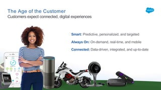 The Age of the Customer
Smart: Predictive, personalized, and targeted
Always On: On-demand, real-time, and mobile
Connected: Data-driven, integrated, and up-to-date
Customers expect connected, digital experiences
 