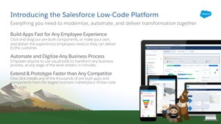 Introducing the Salesforce Low-Code Platform
Build Apps Fast for Any Employee Experience
Click-and-drag our pre-built components, or make your own,
and deliver the experiences employees need so they can deliver
to the customer.
Automate and Digitize Any Business Process
Empower anyone to use visual tools to transform any business
process, at any stage of the work stream, in minutes.
Extend & Prototype Faster than Any Competitor
One click installs any of the thousands of pre-built apps and
components from the largest business marketplace of low-code
resources.
Everything you need to modernize, automate, and deliver transformation together
 