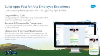 Build Apps Fast for Any Employee Experience
Drag-and-Drop Tools
No coding required with the best drag-and-drop tools that
let anyone build mobile-ready apps.
Reusable & Customizable Components
Use and customize our components, partner components,
or create your own.
Modern User & Developer Experiences
Adoption becomes addiction when employees share the
same intuitive user experience across all of their apps and
developers can build with the tools and processes they
know and love.
Low-code App Development with the Lightning App Builder
 