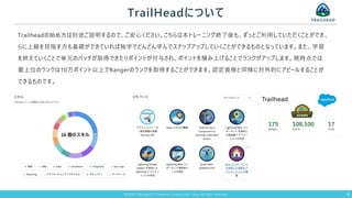 @2020 Copyright(c) Creative Content Lab Tokyo All right reserved.
TrailHeadについて
6
Trailheadの始め方は別途ご説明するので、ご安心ください。こちらは本トレー...