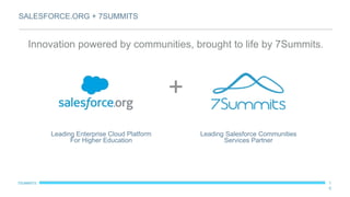 7SUMMITS7SUMMITS 1
5
Leading Enterprise Cloud Platform
For Higher Education
SALESFORCE.ORG + 7SUMMITS
Leading Salesforce C...