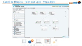 Lógica de Negocio – Point and Click – Visual Flow 
 