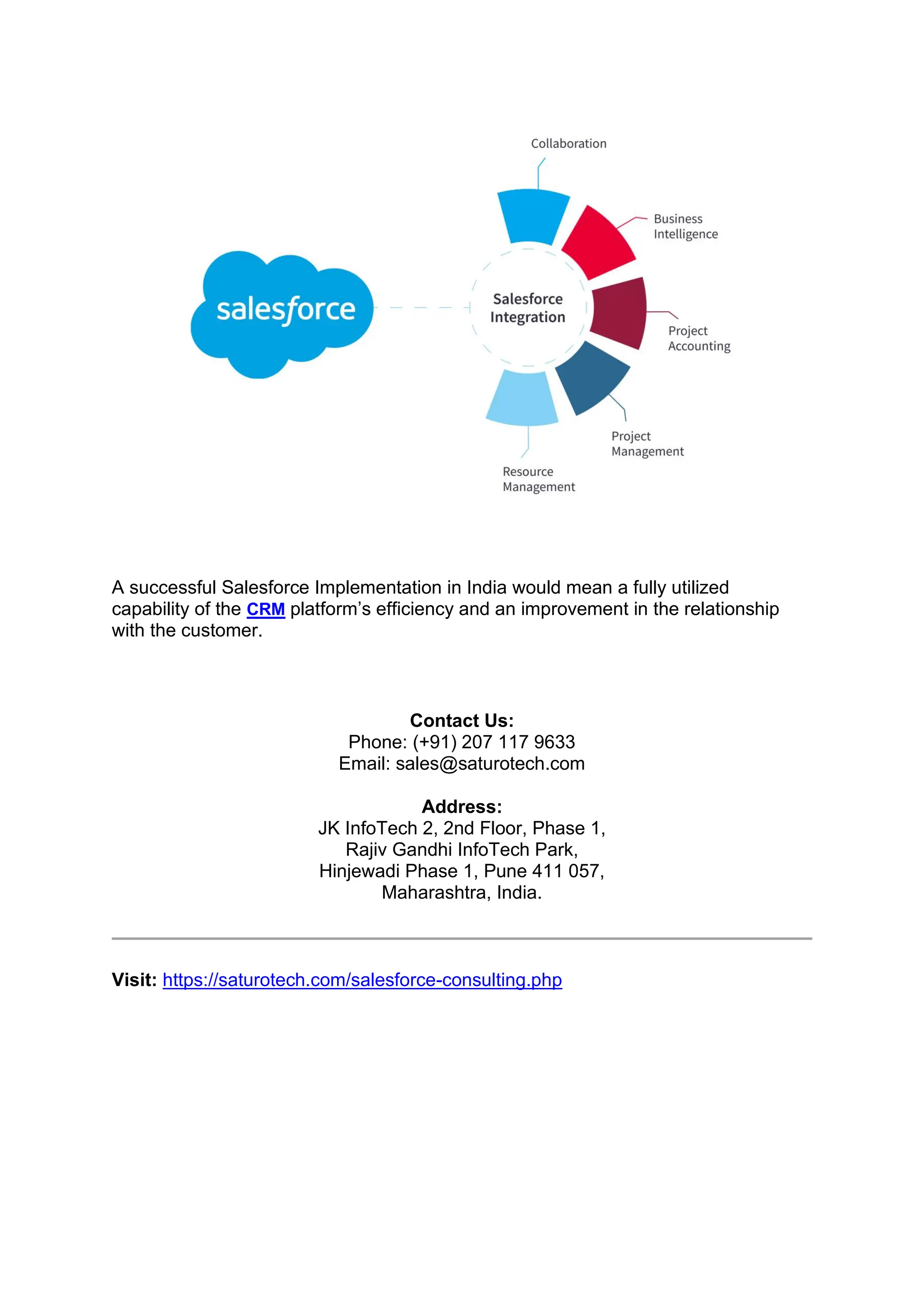 A successful Salesforce Implementation in India would mean a fully utilized
capability of the CRM platform’s efficiency and an improvement in the relationship
with the customer.
Contact Us:
Phone: (+91) 207 117 9633
Email: sales@saturotech.com
Address:
JK InfoTech 2, 2nd Floor, Phase 1,
Rajiv Gandhi InfoTech Park,
Hinjewadi Phase 1, Pune 411 057,
Maharashtra, India.
Visit: https://saturotech.com/salesforce-consulting.php