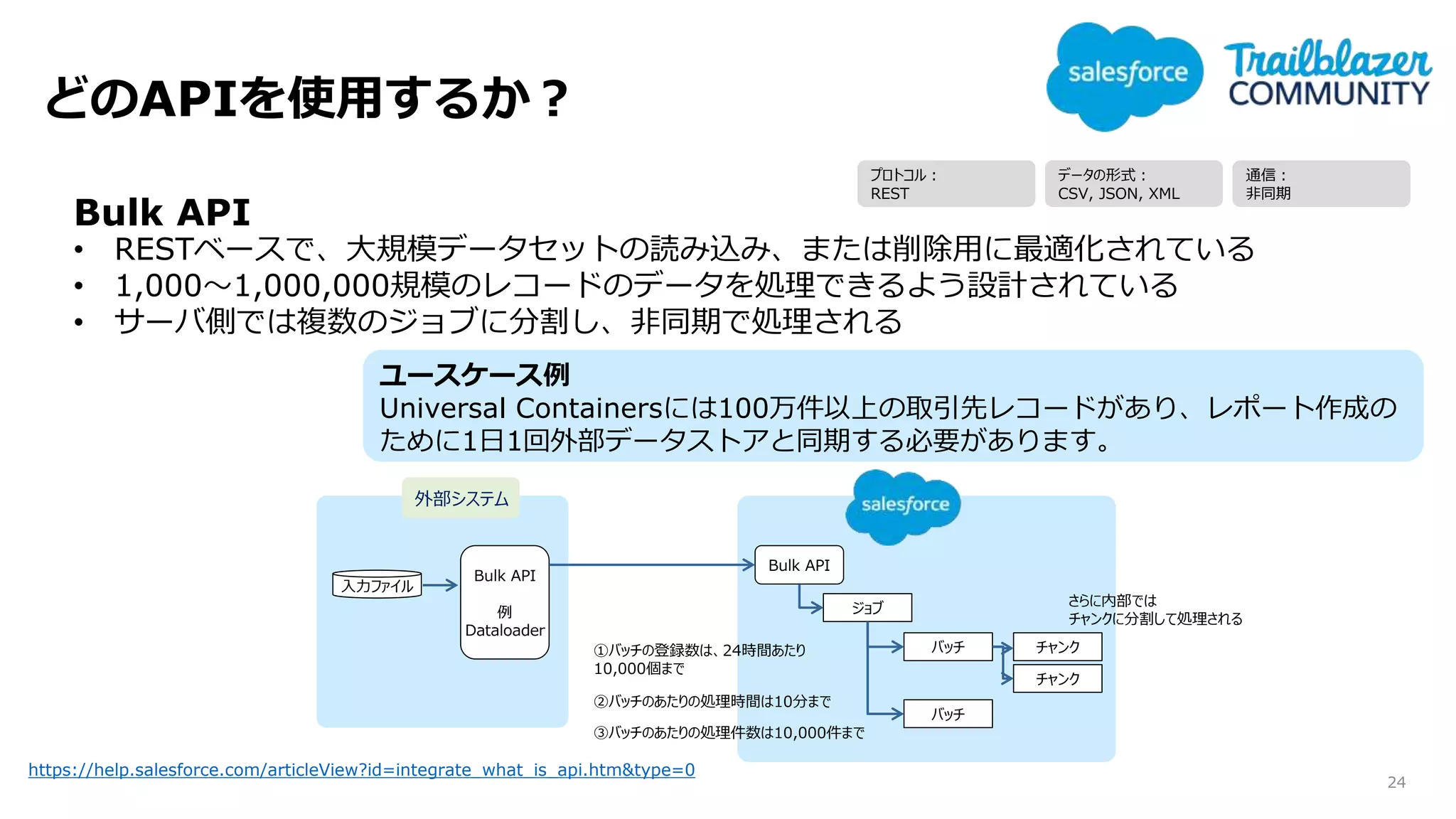 どのAPIを使用するか？
24
https://help.salesforce.com/articleView?id=integrate_what_is_api.htm&type=0
Bulk API
• RESTベースで、大規模データセットの読み込み、または削除用に最適化されている
• 1,000～1,000,000規模のレコードのデータを処理できるよう設計されている
• サーバ側では複数のジョブに分割し、非同期で処理される
外部システム
Bulk API
例
Dataloader
①バッチの登録数は、24時間あたり
10,000個まで
Bulk API
ジョブ
バッチ
バッチ
チャンク
チャンク
②バッチのあたりの処理時間は10分まで
③バッチのあたりの処理件数は10,000件まで
さらに内部では
チャンクに分割して処理される
入力ファイル
ユースケース例
Universal Containersには100万件以上の取引先レコードがあり、レポート作成の
ために1日1回外部データストアと同期する必要があります。
プロトコル：
REST
データの形式：
CSV, JSON, XML
通信：
非同期
 