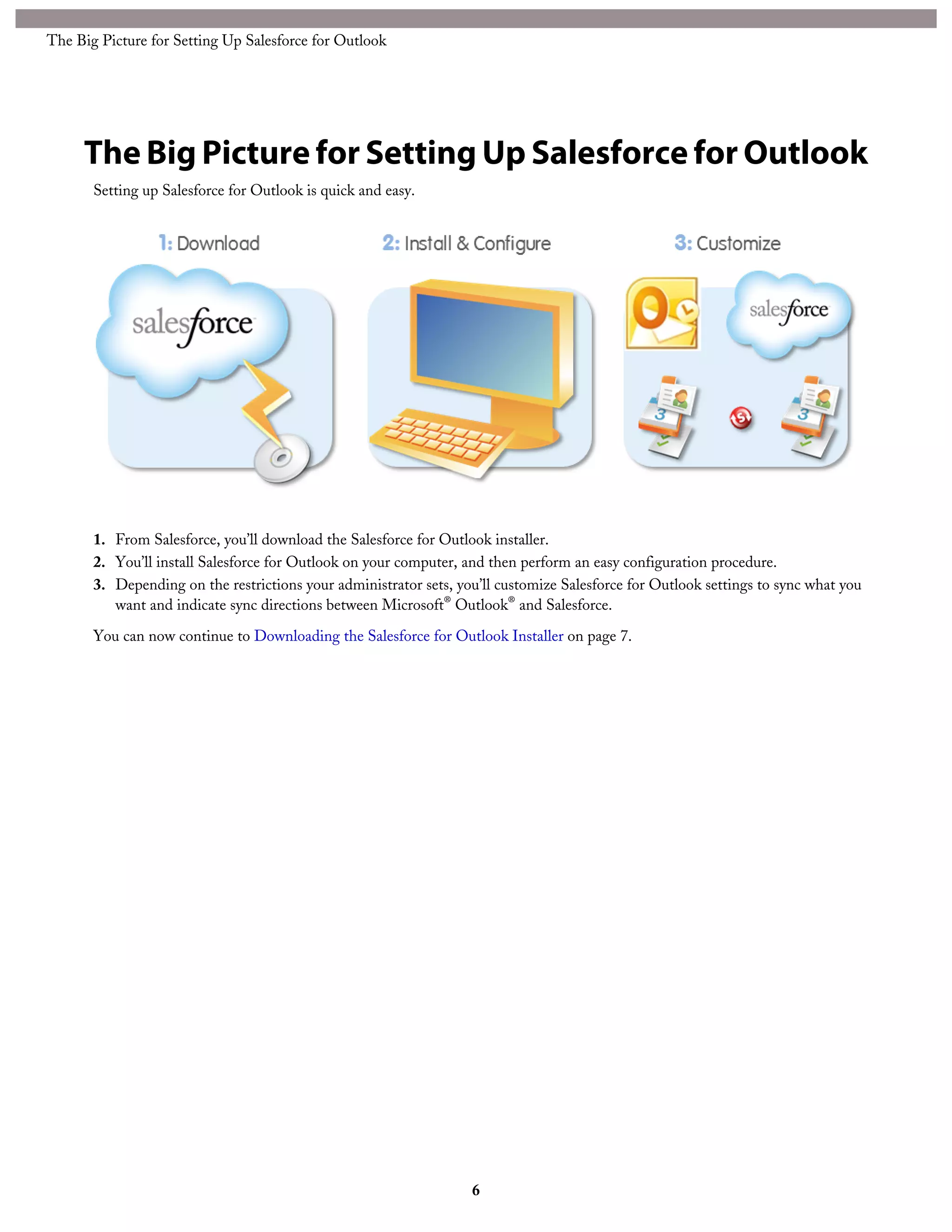 Salesforce Integration Outlook Sync Guide PDF