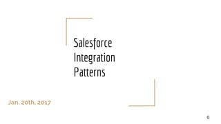 Salesforce
Integration
Patterns
Jan. 20th, 2017
0
 