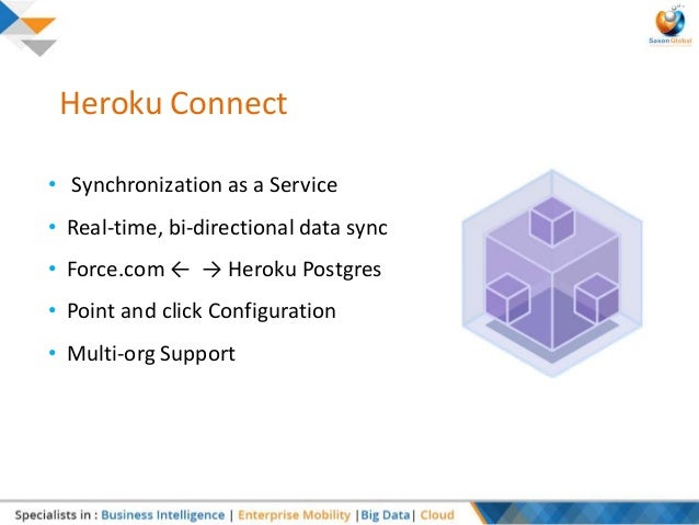 Heroku-Architect Examsfragen